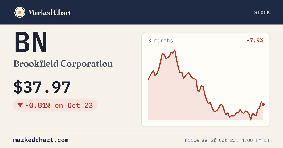 BN price and 3-month chart