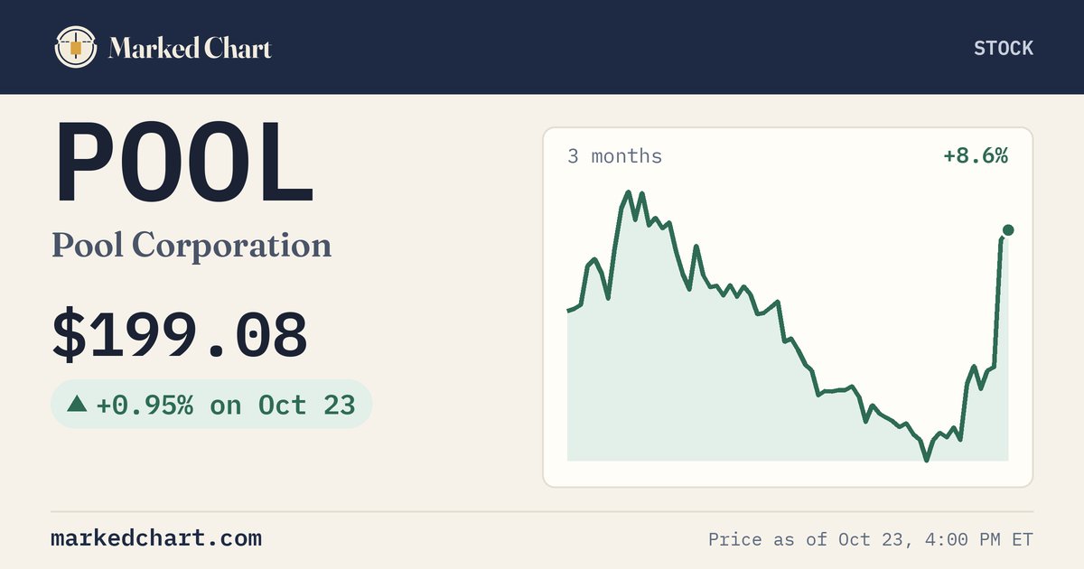 POOL price and 3-month chart